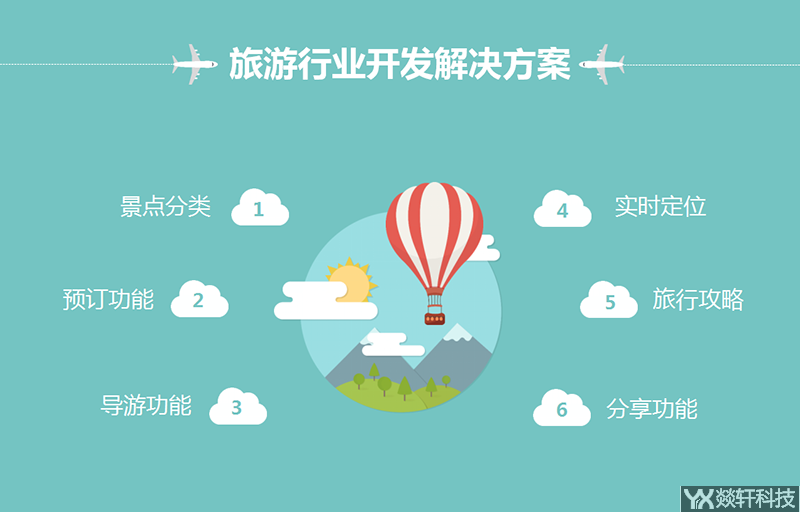 旅游行業開發解決方案