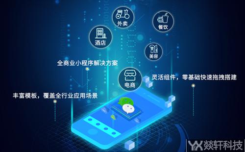 微信小程序開發公司