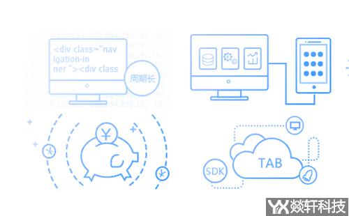 鄭州小程序開發