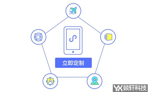 鄭州小程序開發