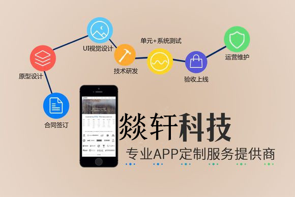 高級app運(yùn)營經(jīng)理都在用的app運(yùn)營工具有哪些?