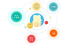 鄭州小程序開(kāi)發(fā)定制哪家好?哪家最好呢