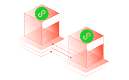 小程序開發需要幾個人，標準小程序開發團隊分析