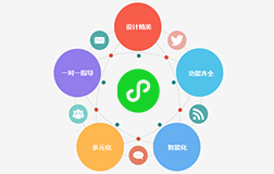 鄭州小程序制作水平，與其他地區相比如何